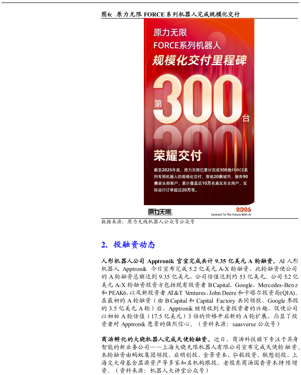 如何才能原力无限 FORCE 系列机器人完成规模化交付