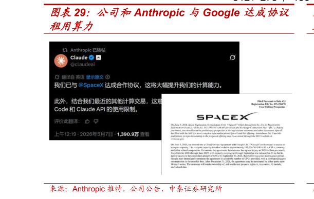 如何了解公司和Anthropic 与Google 达成协议