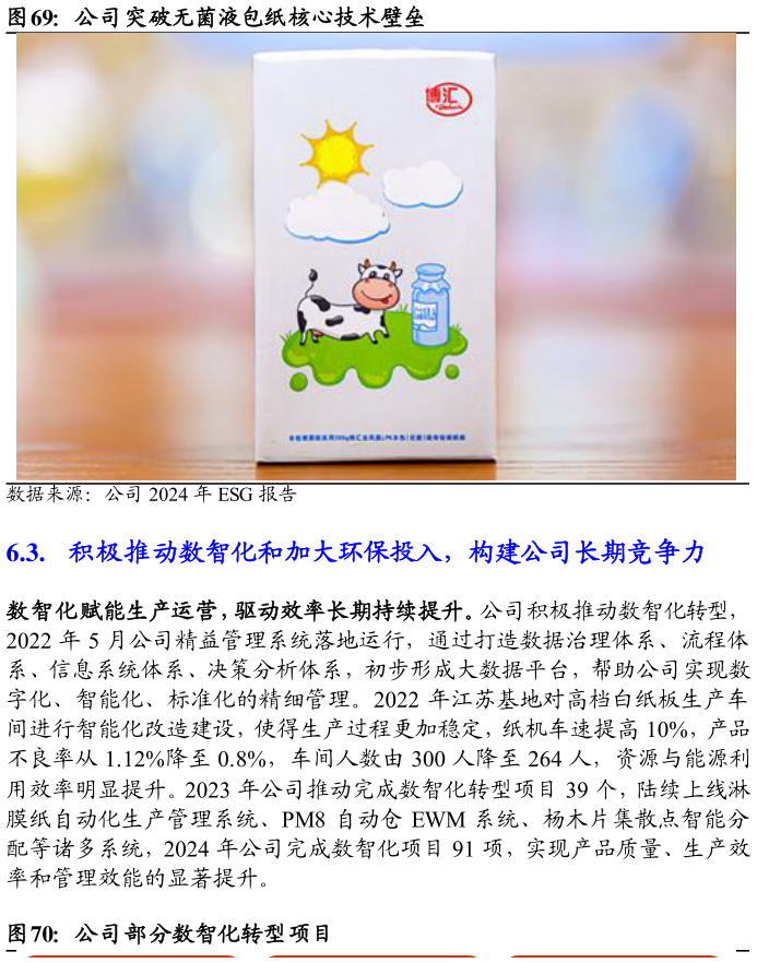 各位网友请教一下公司突破无菌液包纸核心技术壁垒