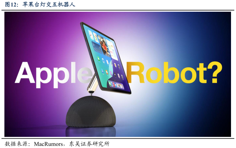 如何了解苹果台灯交互机器人