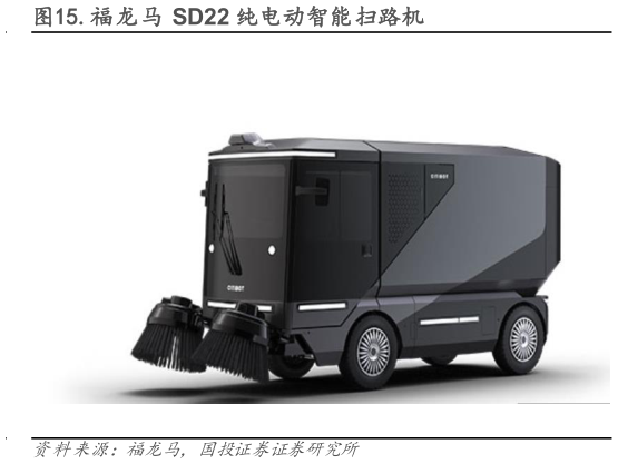 咨询大家.福龙马 SD22 纯电动智能扫路机
