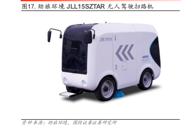 如何了解.劲旅环境 JLL15SZTAR 无人驾驶扫路机