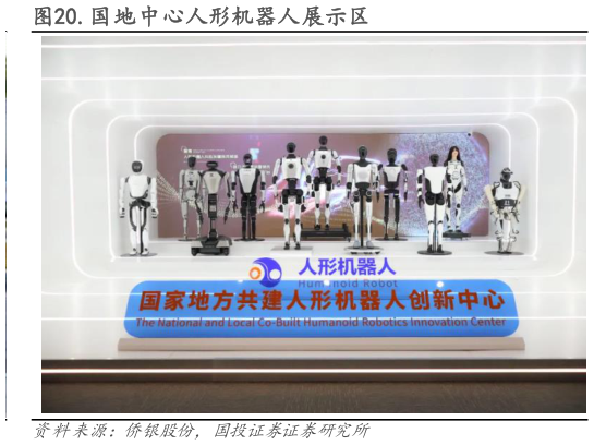 如何解释.国地中心人形机器人展示区