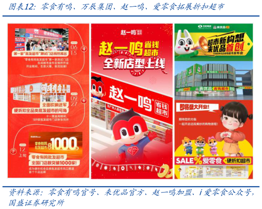 谁知道零食有鸣、万辰集团、赵一鸣、爱零食拓展折扣超市?