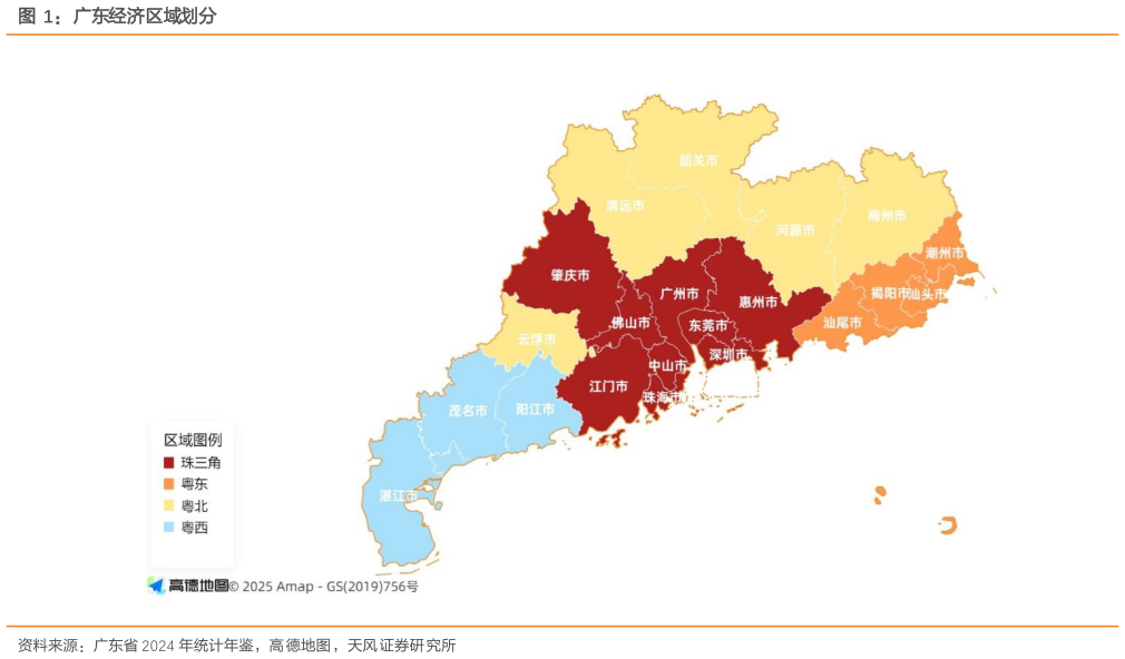 想关注一下广东经济区域划分