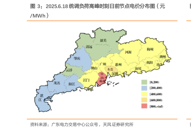 咨询大家2025.6.18 统调负荷高峰时刻日前节点电价分布图（元