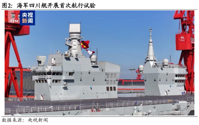 如何了解海军四川舰开展首次航行试验