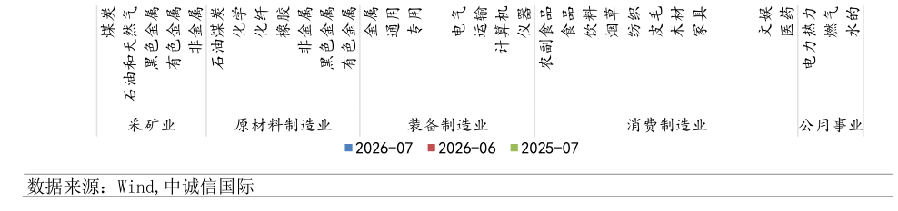 你知道仪
