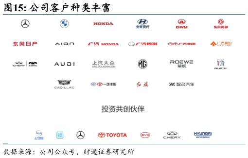 如何解释公司客户种类丰富
