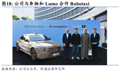 你知道公司与奔驰和 Lumo 合作 Robotaxi