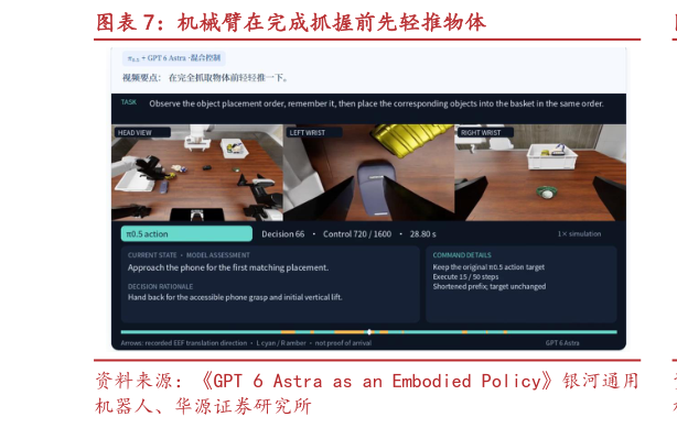 我想了解一下机械臂在完成抓握前先轻推物体