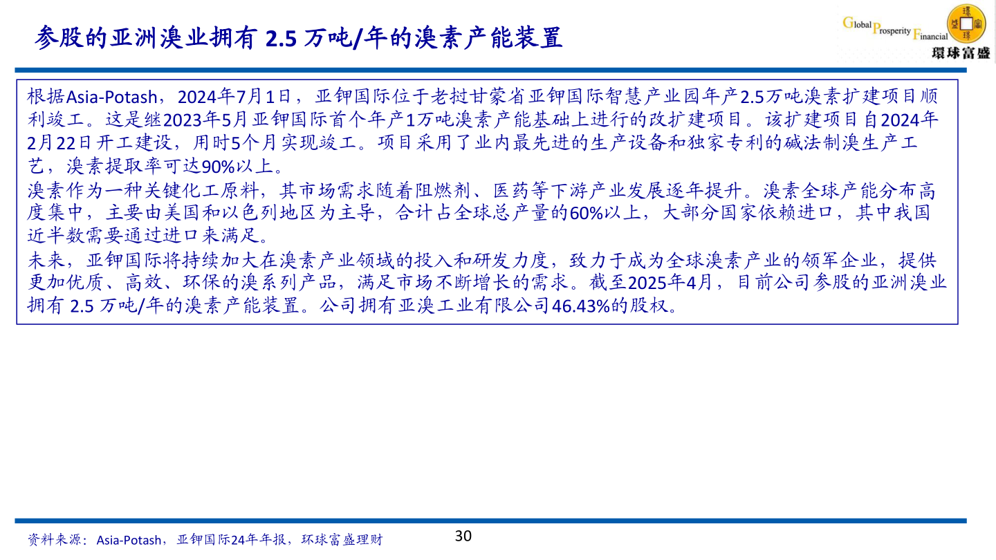 谁知道参股的亚洲溴业拥有 2.5 万吨/年的溴素产能装置?
