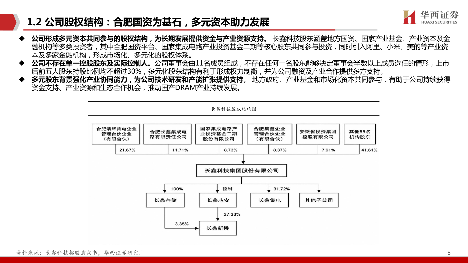 谁知道1.2 公司股权结构:合肥国资为基石,多元资本助力发展?