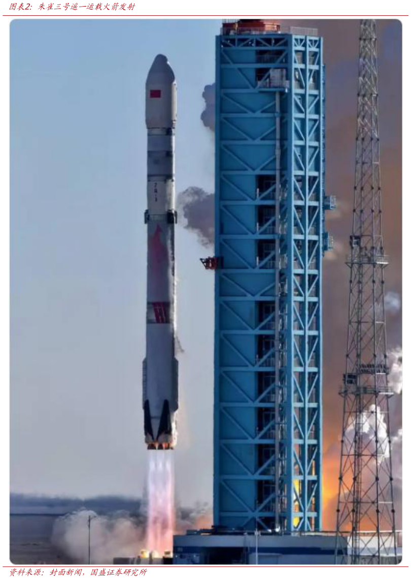 一起讨论下朱雀三号遥一运载火箭发射