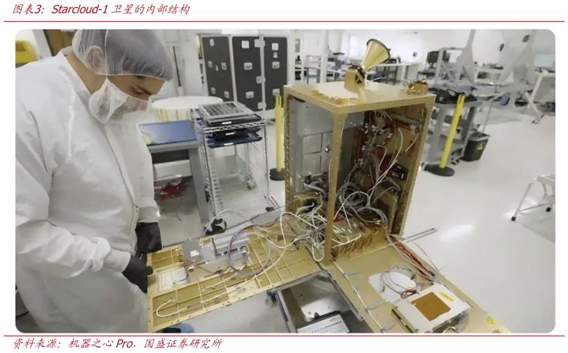 谁知道Starcloud-1卫星的内部结构