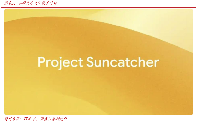 如何了解谷歌发布太阳捕手计划