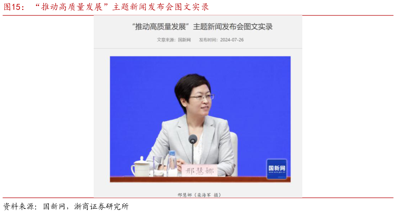 如何了解“推动高质量发展”主题新闻发布会图文实录