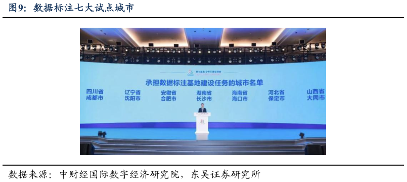 想关注一下数据标注七大试点城市