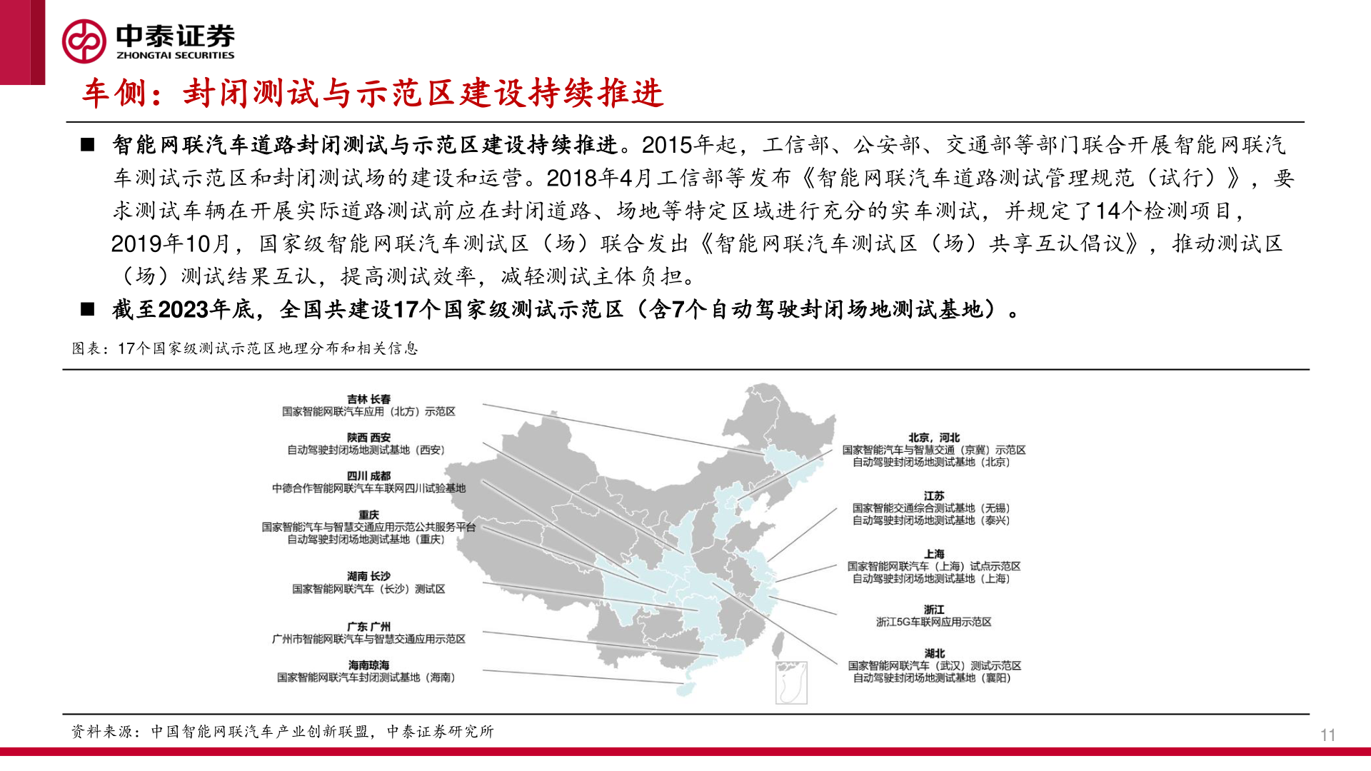 想问下各位网友车侧：封闭测试与示范区建设持续推进?