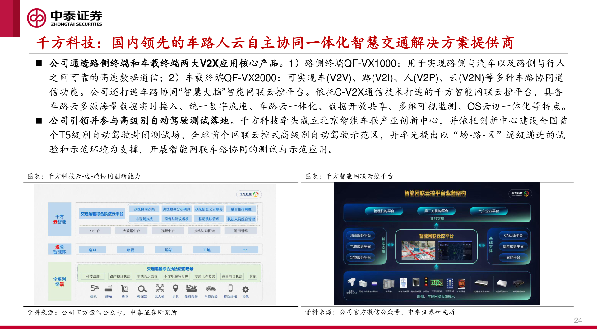 我想了解一下千方科技：国内领先的车路人云自主协同一体化智慧交通解决方案提供商?