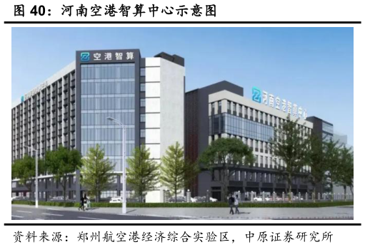 如何解释河南空港智算中心示意图?