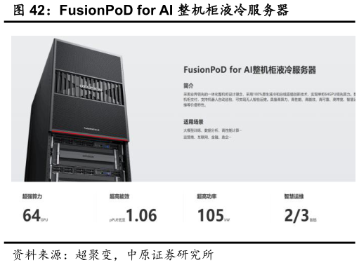 想问下各位网友FusionPoD for AI 整机柜液冷服务器?