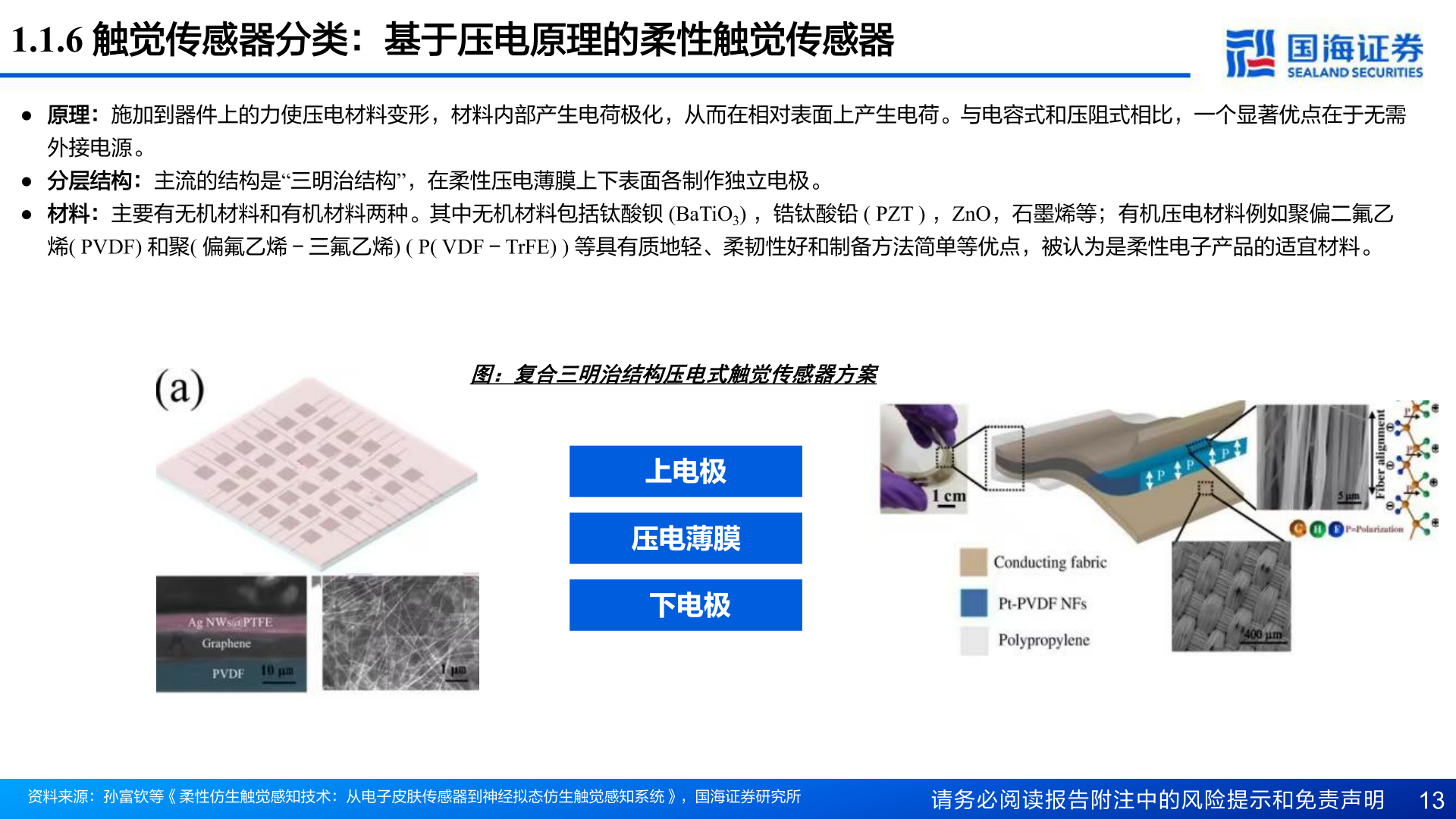 如何才能1.1.6 触觉传感器分类：基于压电原理的柔性触觉传感器