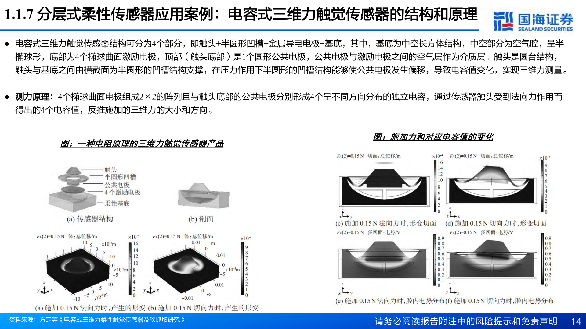 如何解释1.1.7 分层式柔性传感器应用案例：电容式三维力触觉传感器的结构和原理