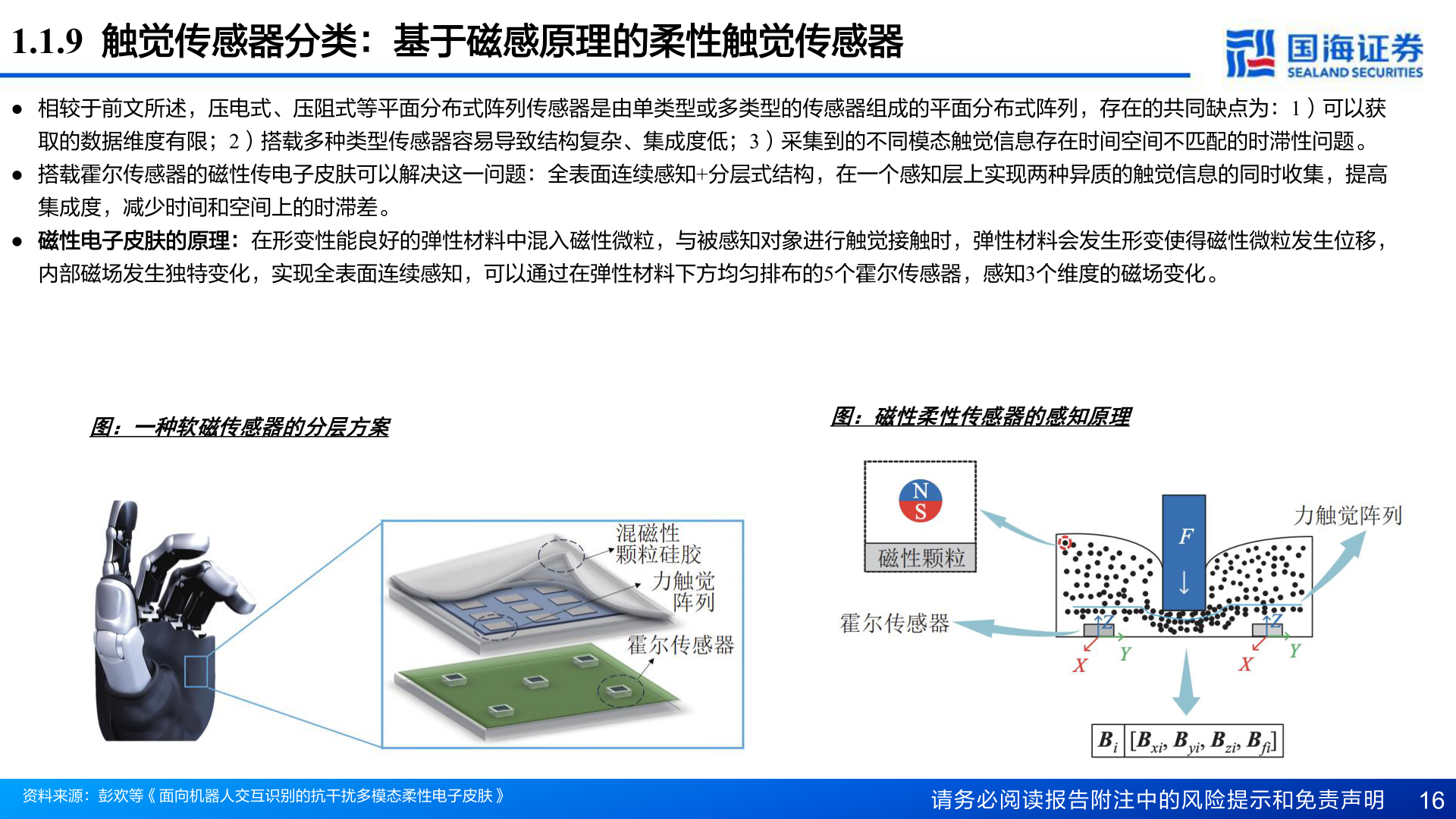 怎样理解1.1.9  触觉传感器分类：基于磁感原理的柔性触觉传感器