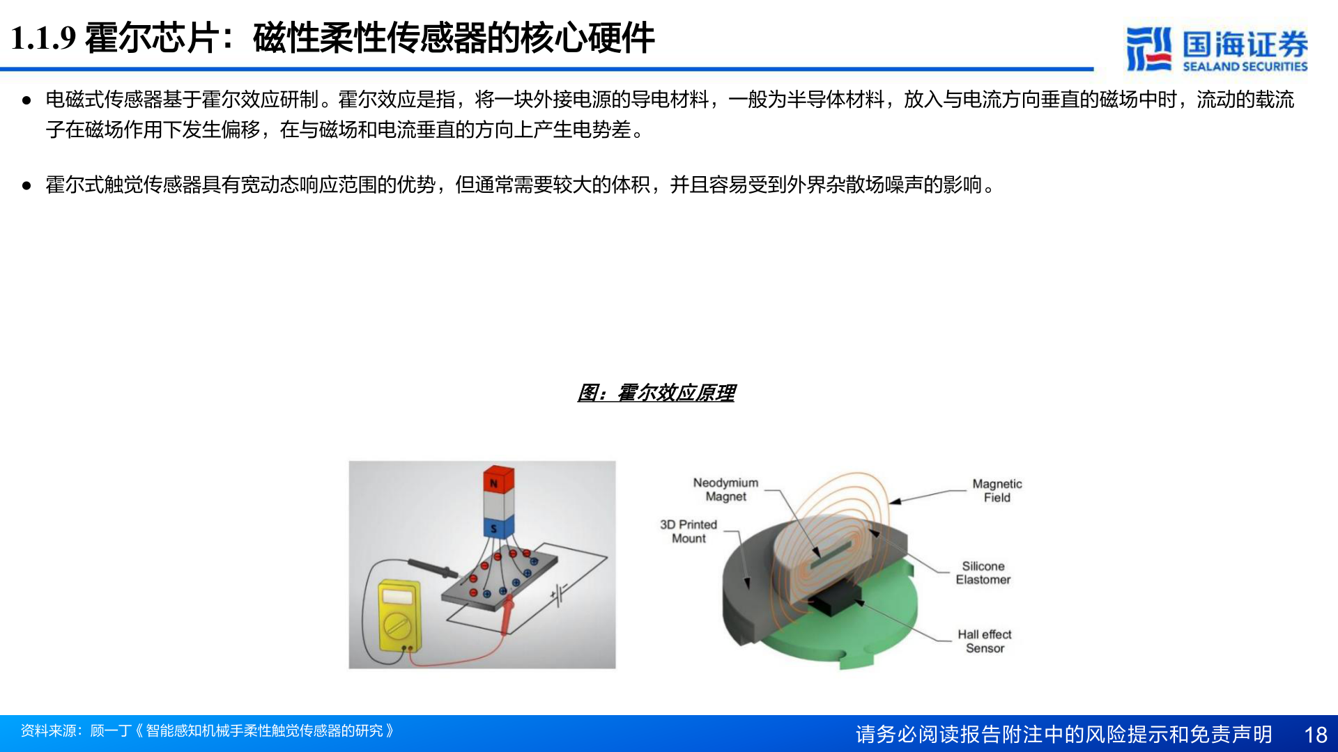 你知道1.1.9 霍尔芯片：磁性柔性传感器的核心硬件