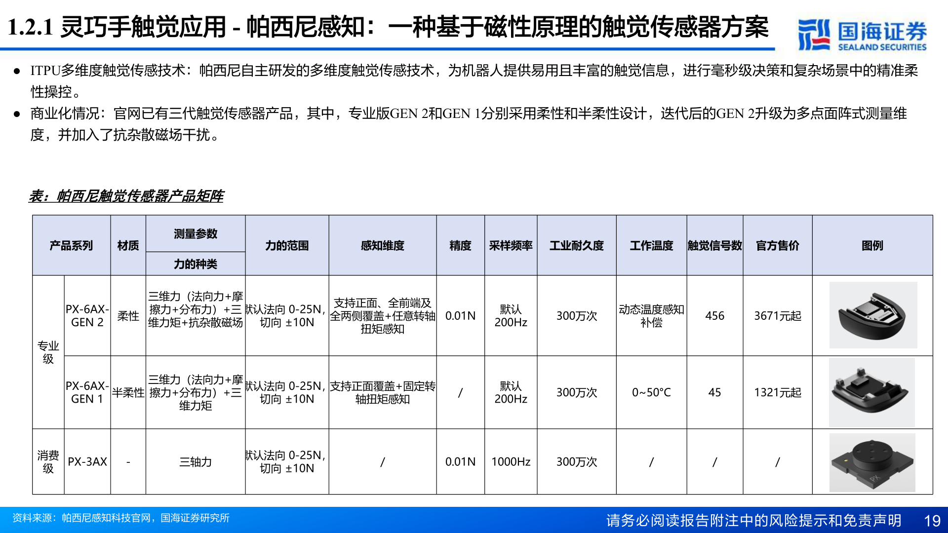 想关注一下1.2.1 灵巧手触觉应用 - 帕西尼感知：一种基于磁性原理的触觉传感器方案