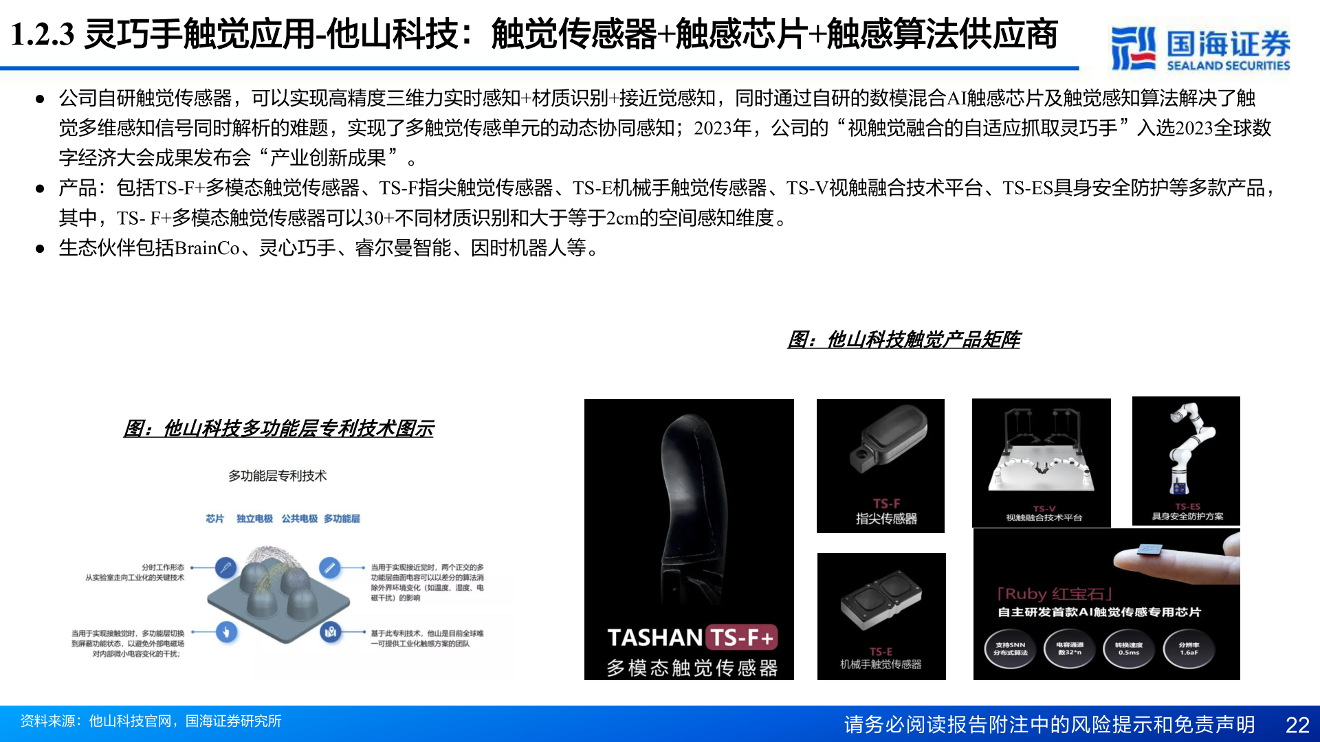 一起讨论下1.2.3 灵巧手触觉应用-他山科技：触觉传感器+触感芯片+触感算法供应商