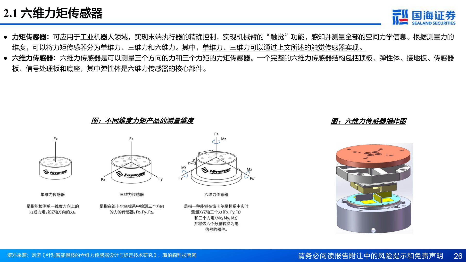 如何看待2.1 六维力矩传感器