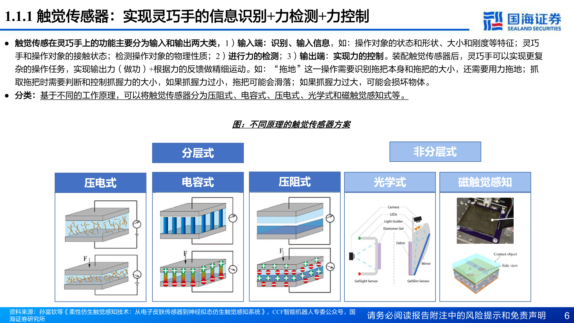 请问一下1.1.1 触觉传感器：实现灵巧手的信息识别+力检测+力控制