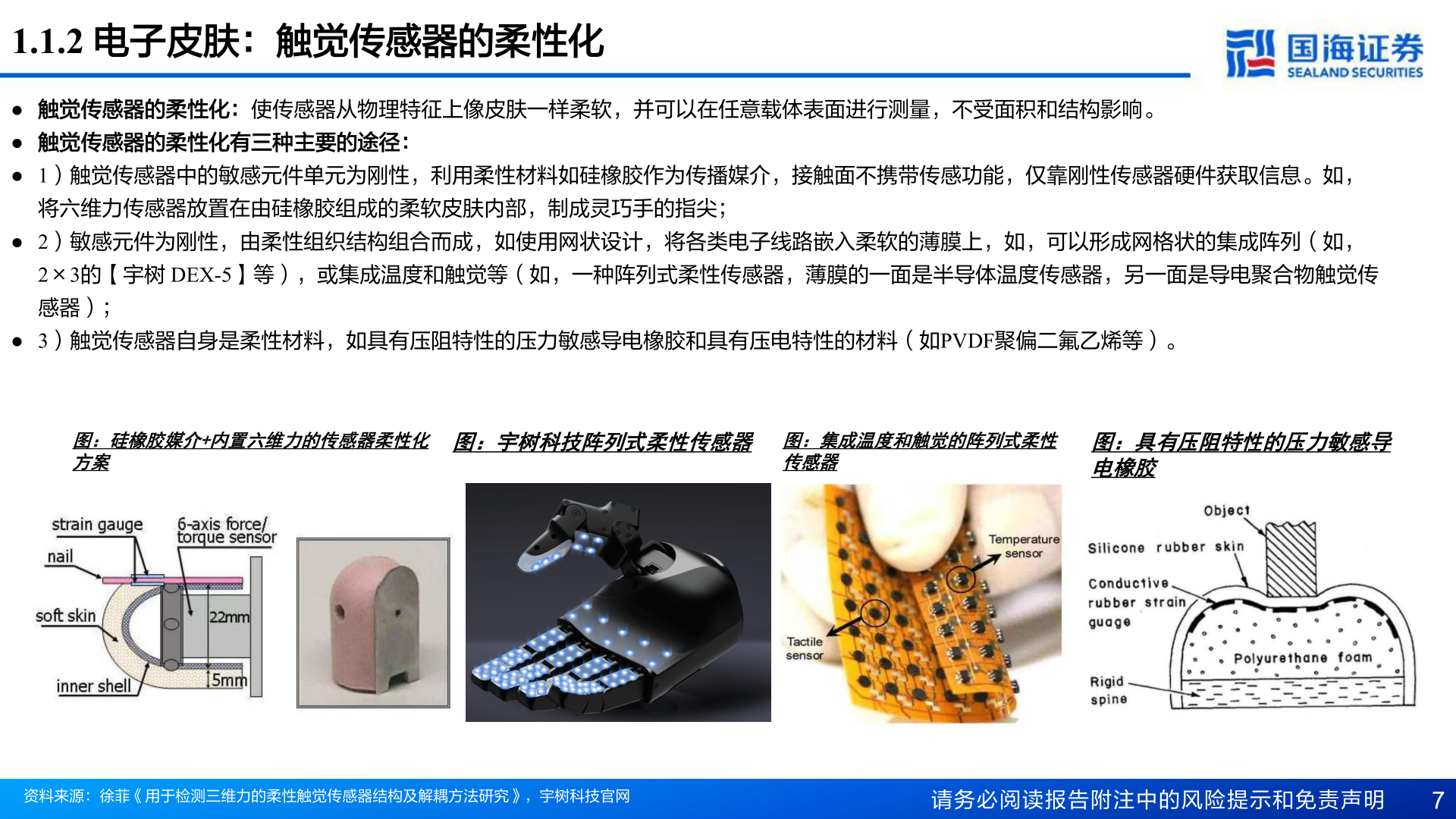 谁能回答1.1.2 电子皮肤：触觉传感器的柔性化