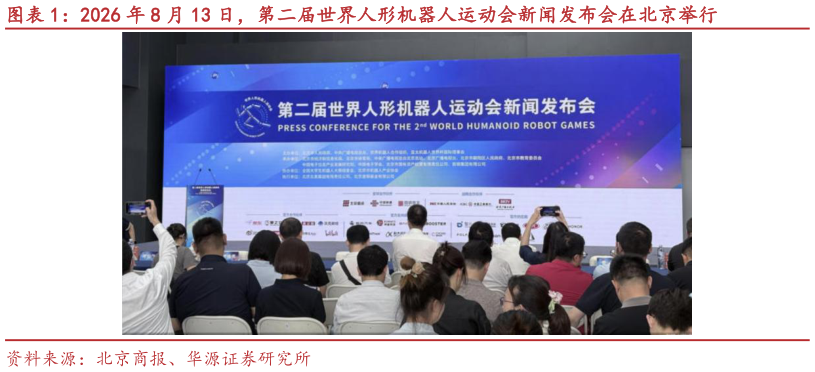 如何看待2026 年 8 月 13 日，第二届世界人形机器人运动会新闻发布会在北京举行