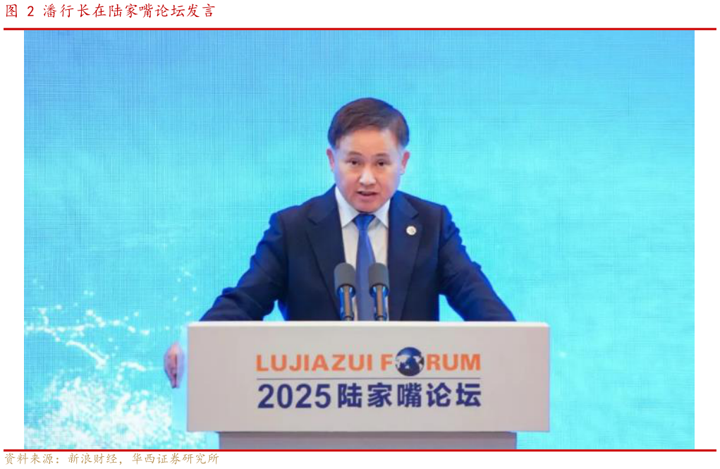 一起讨论下潘行长在陆家嘴论坛发言