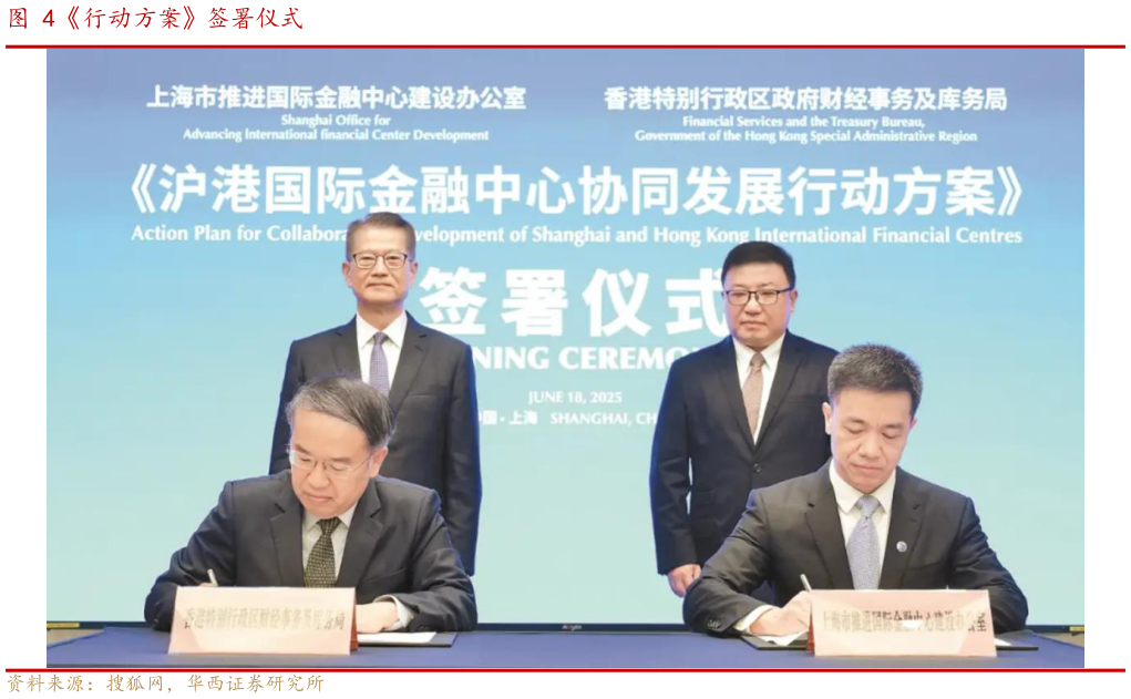 各位网友请教一下行动方案签署仪式