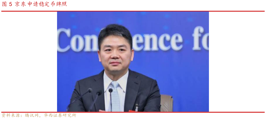 咨询大家京东申请稳定币牌照