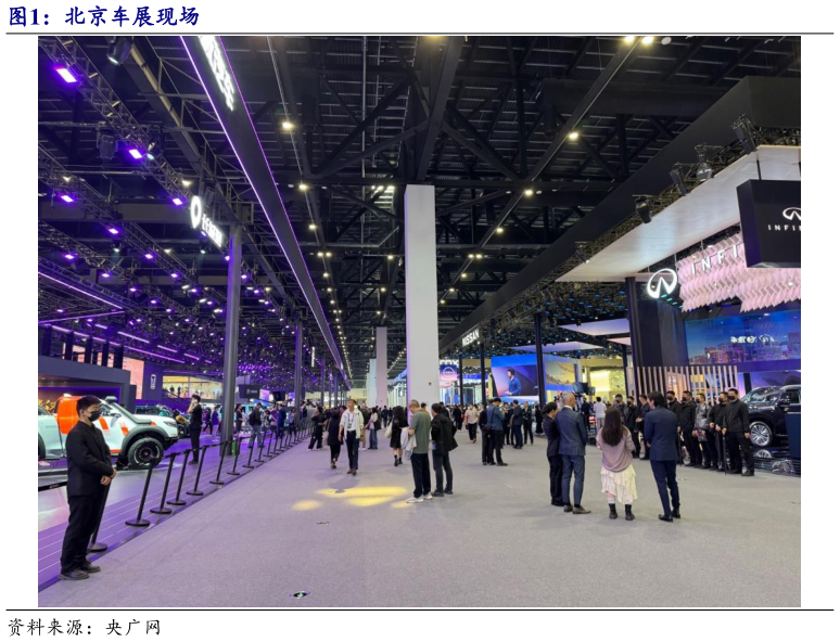 谁知道北京车展现场