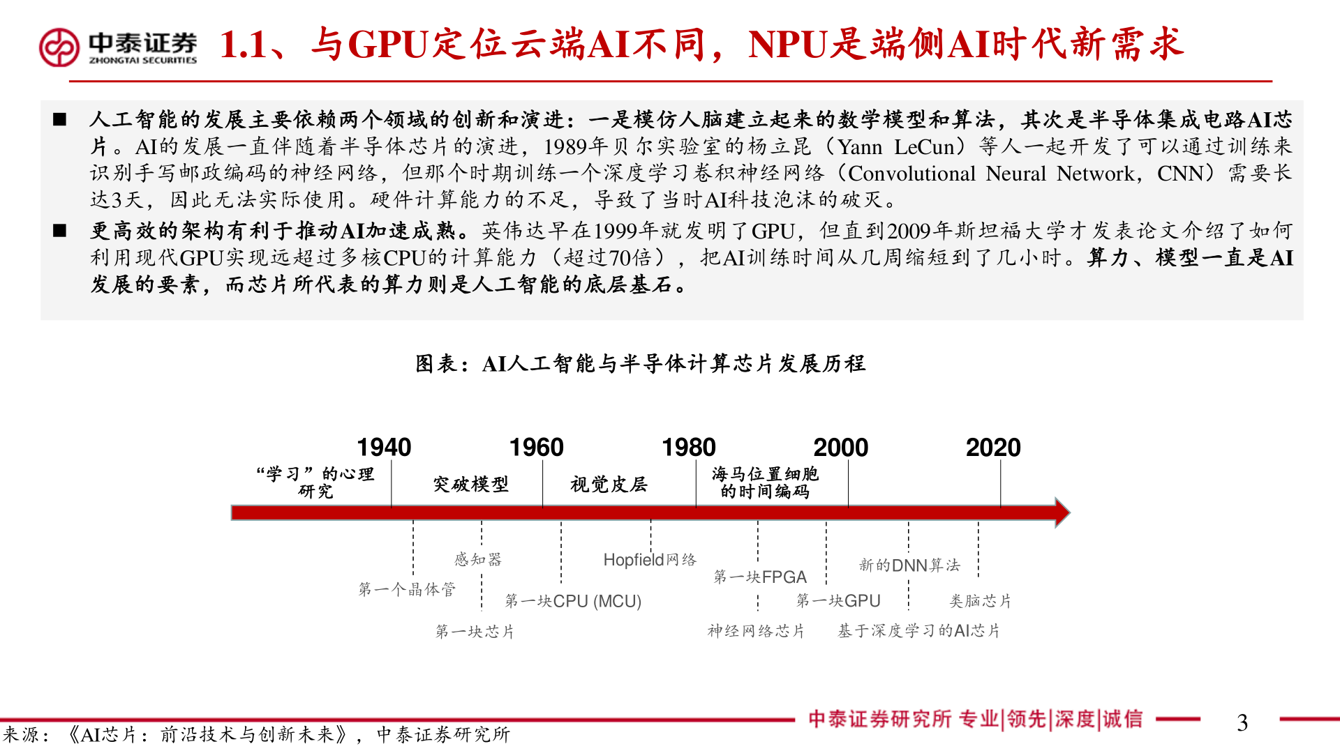 如何了解1.1、与GPU定位云端AI不同，NPU是端侧AI时代新需求