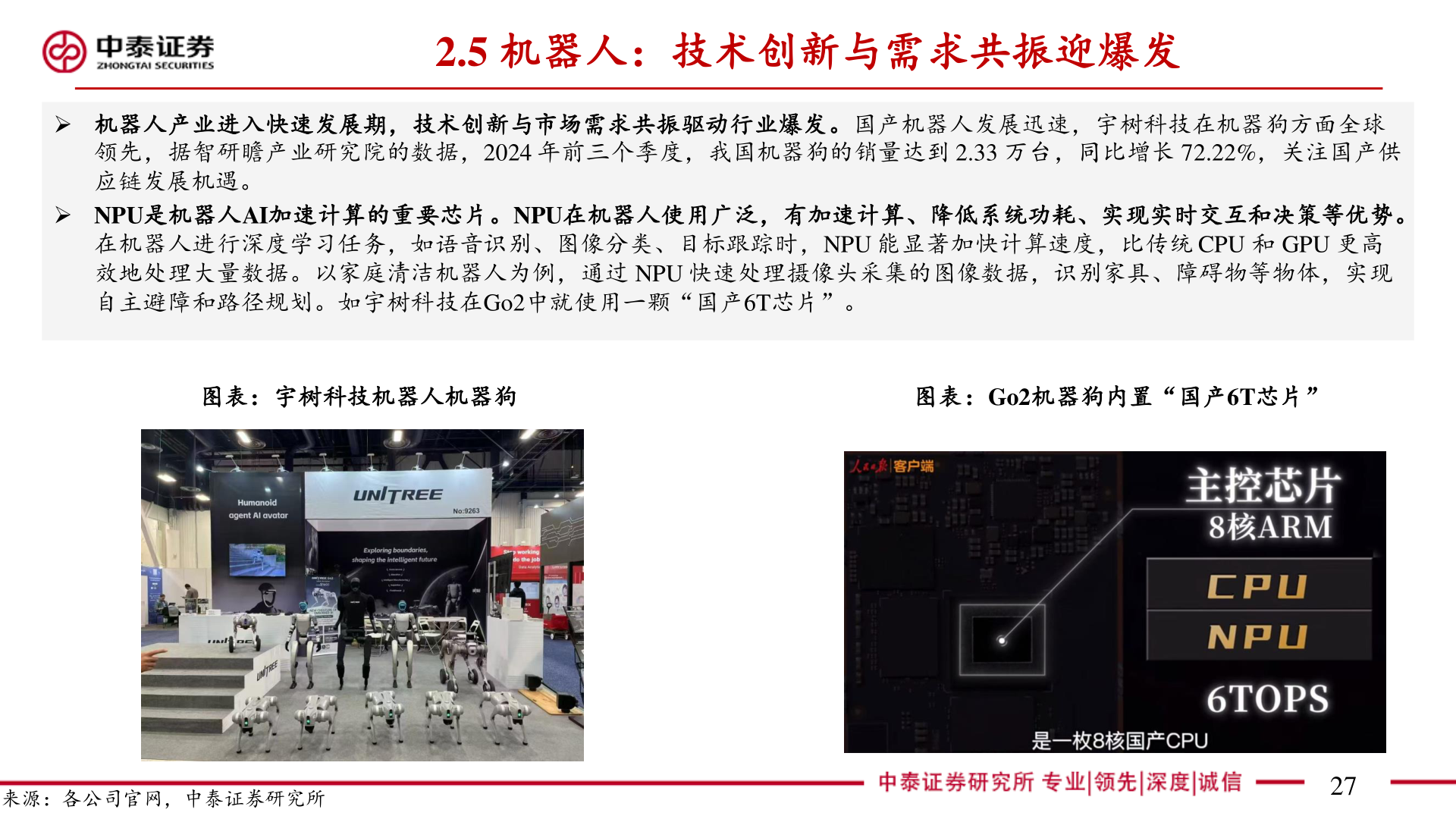 想问下各位网友2.5 机器人：技术创新与需求共振迎爆发