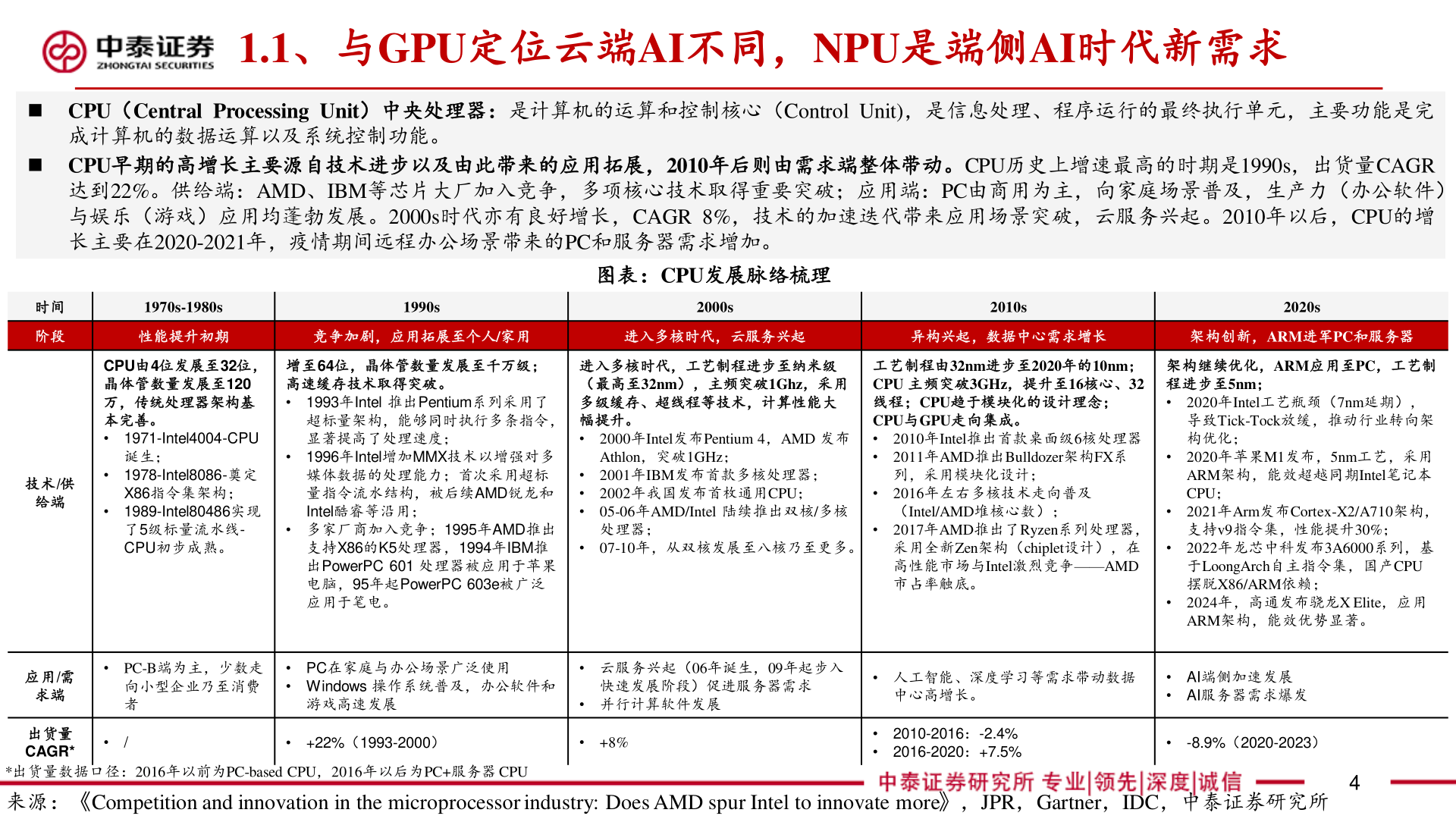 如何才能1.1、与GPU定位云端AI不同,NPU是端侧AI时代新需求