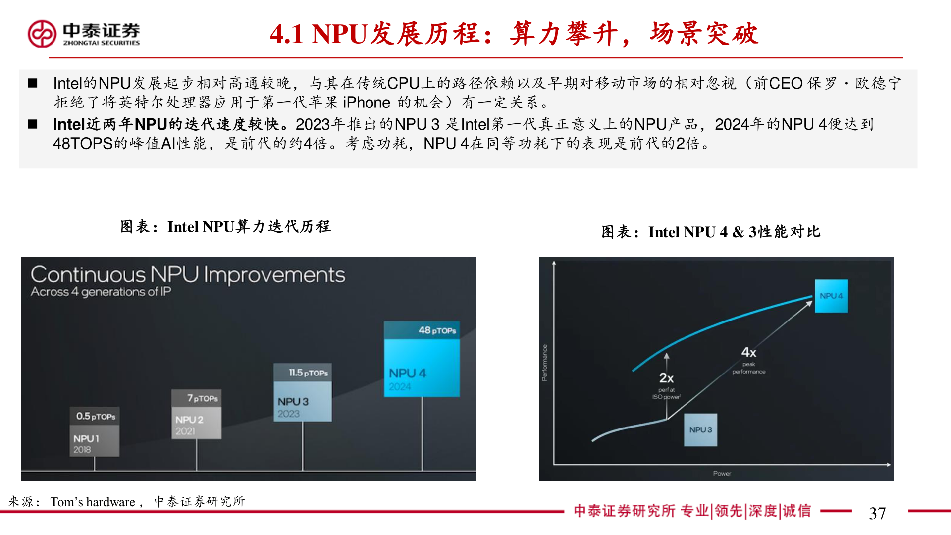 如何才能4.1 NPU发展历程：算力攀升，场景突破