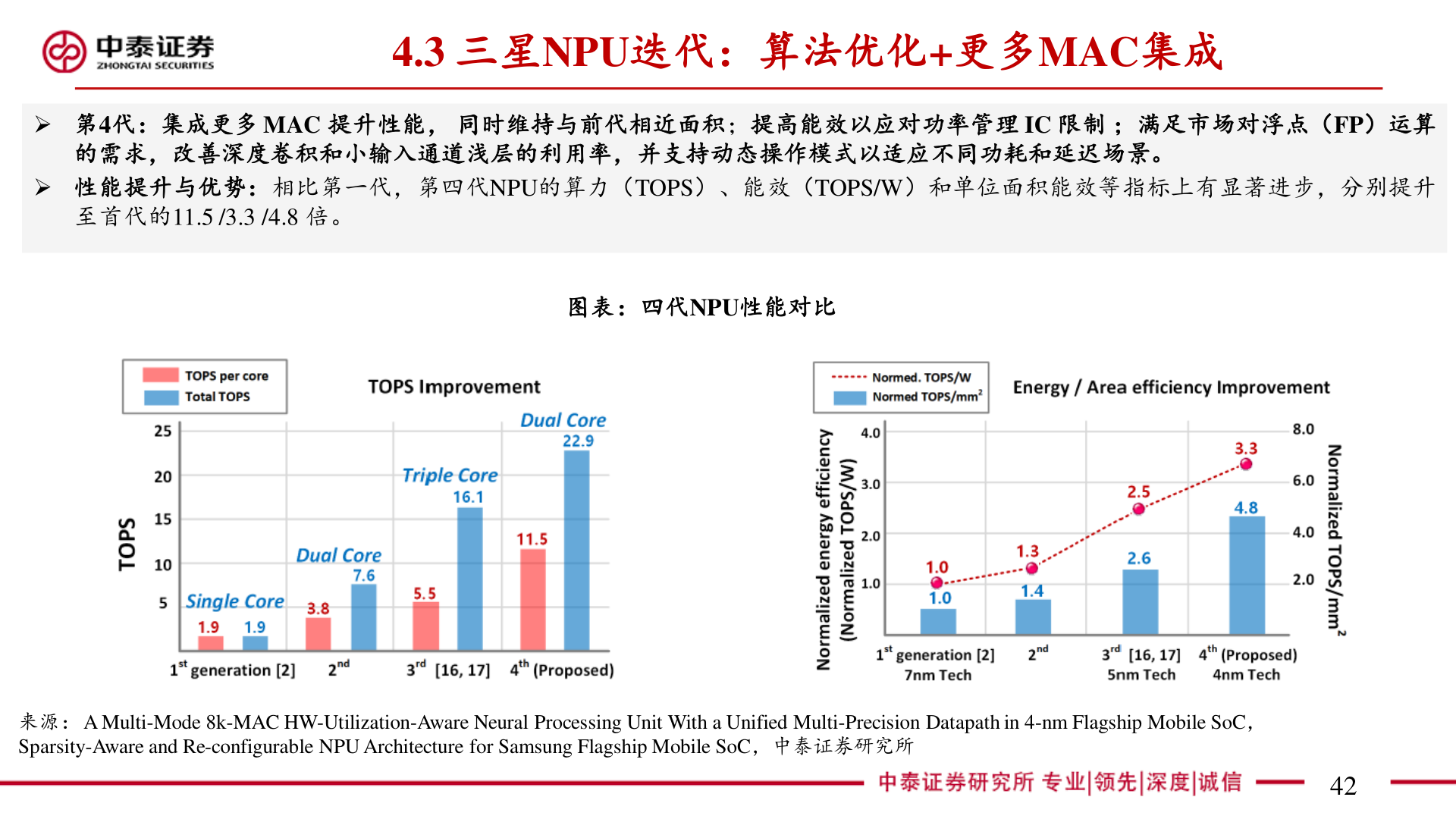 如何了解4.3 三星NPU迭代：算法优化+更多MAC集成