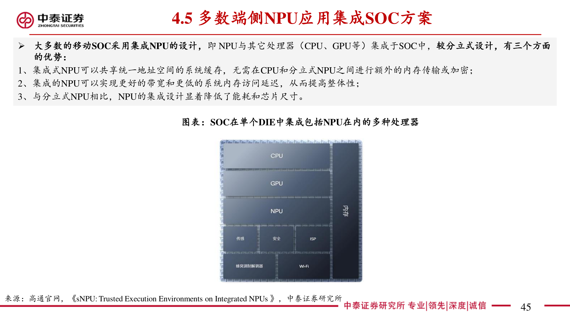 咨询大家4.5 多数端侧NPU应用集成SOC方案