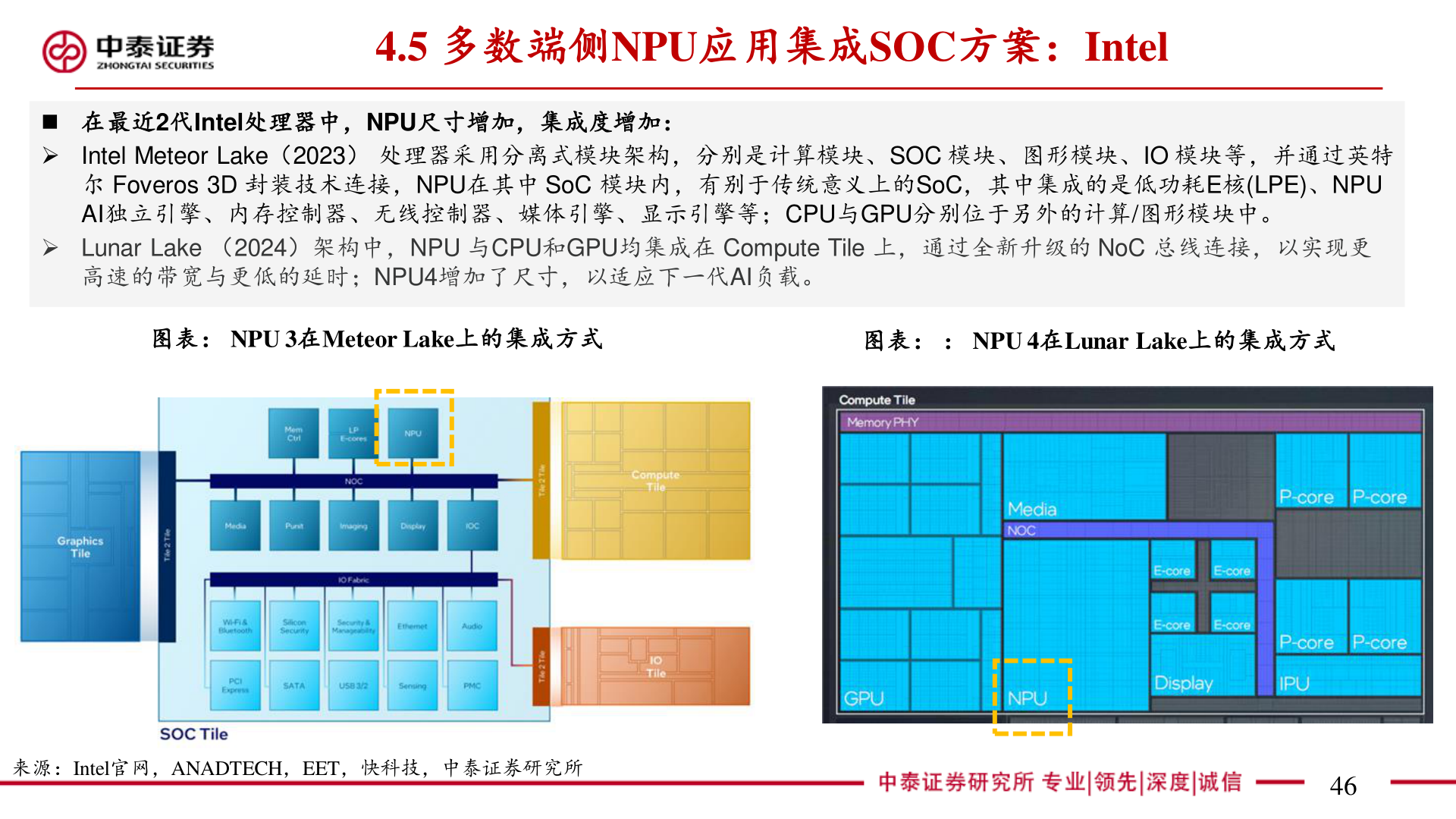 如何了解4.5 多数端侧NPU应用集成SOC方案：Intel