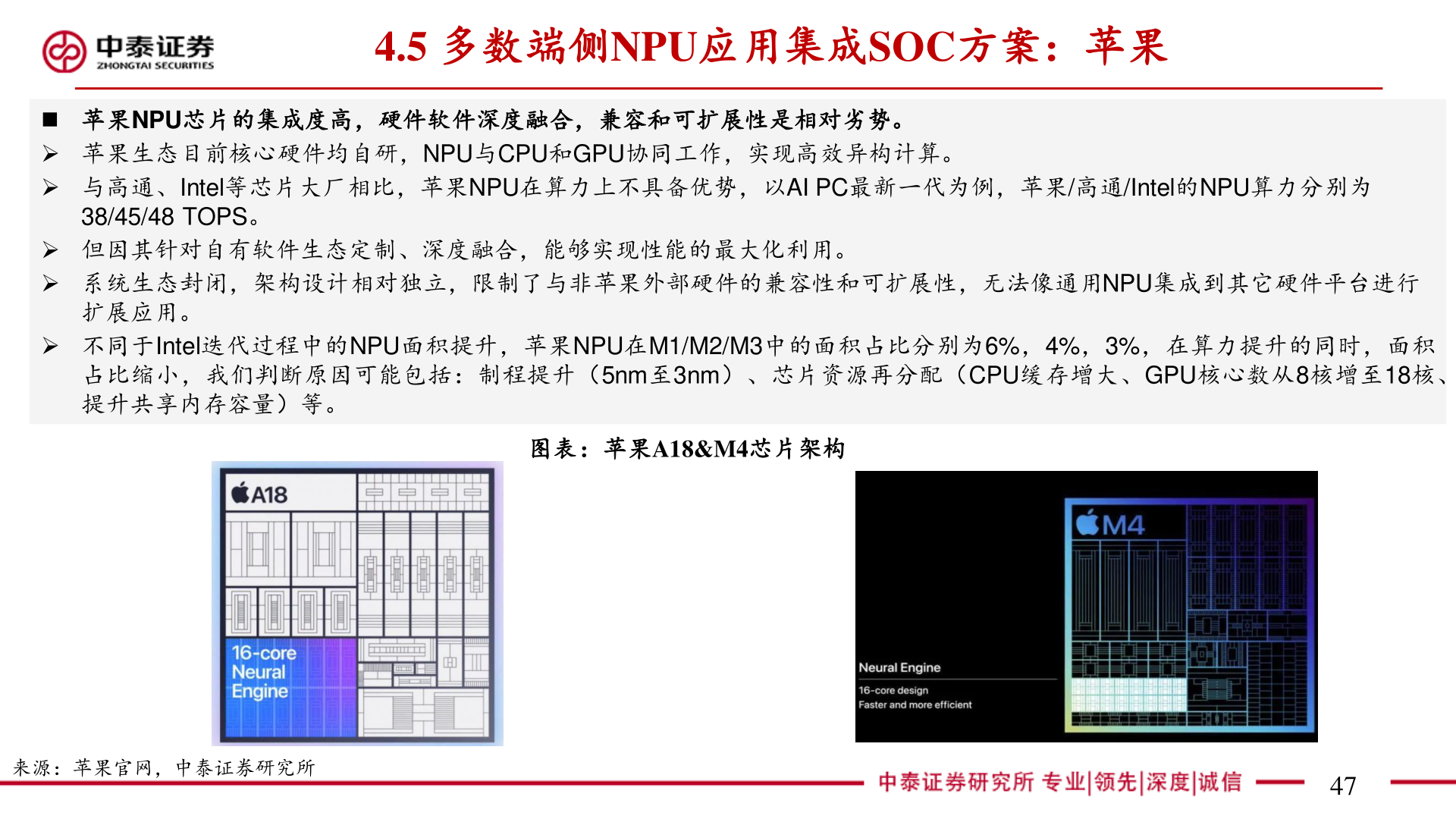 想关注一下4.5 多数端侧NPU应用集成SOC方案：苹果