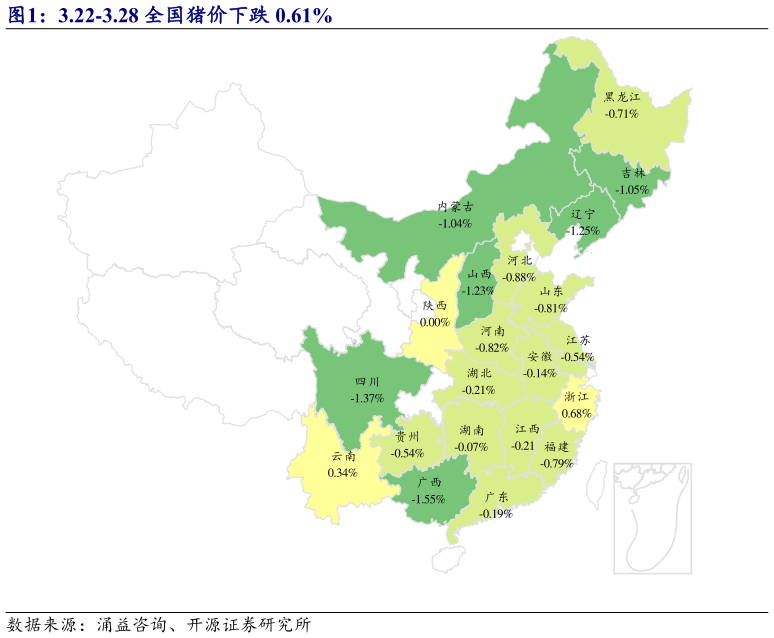 想问下各位网友3.22-3.28 全国猪价下跌 0.61%?