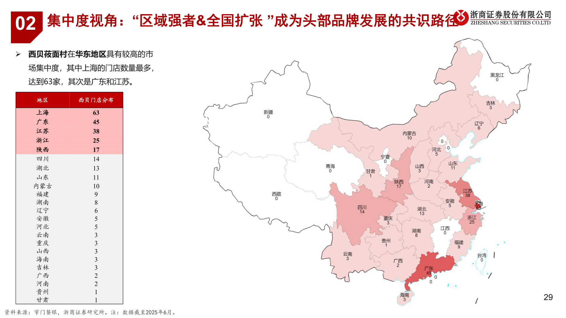 想问下各位网友02